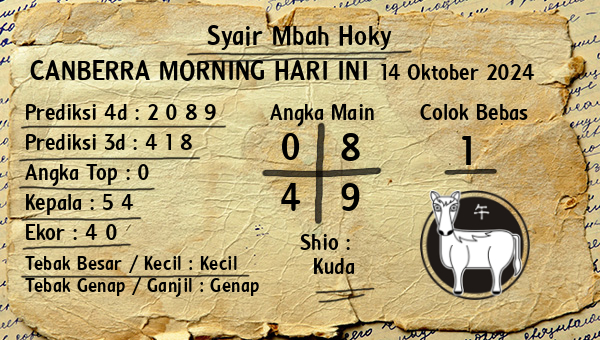 Prediksi Canberra Morning