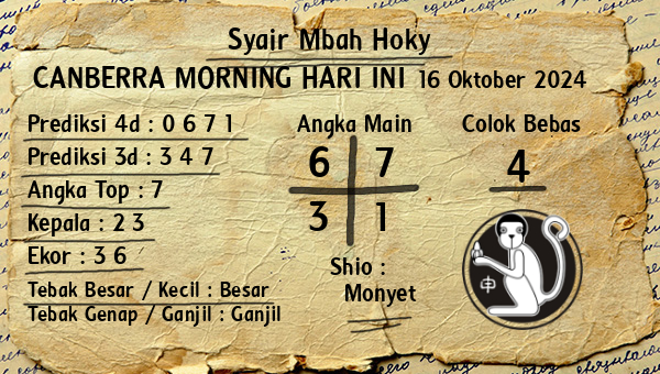 Prediksi Canberra Morning