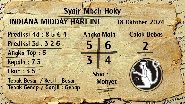 Prediksi Indiana Midday