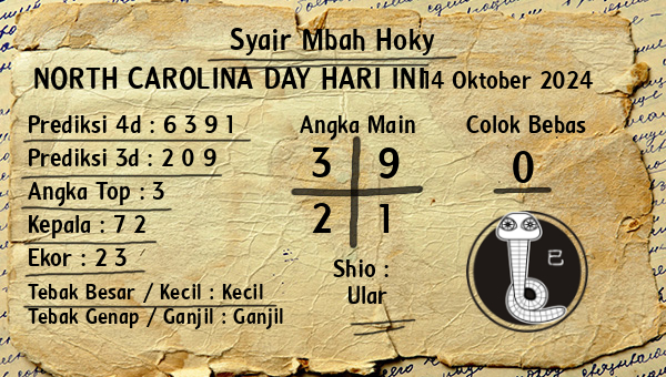 Prediksi North Carolina Day