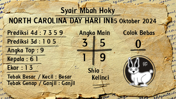 Prediksi North Carolina Day