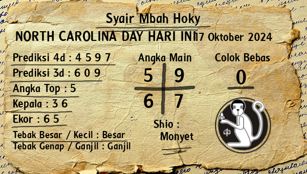 Prediksi North Carolina Day