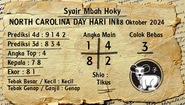 Prediksi North Carolina Day